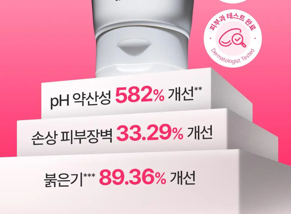 [트러블피부 추천] 제로이드 핌프로브 레드 컨트롤 크림 pH4 80ml 기획 (+ 젤클렌저 25ml) 상세페이지 7